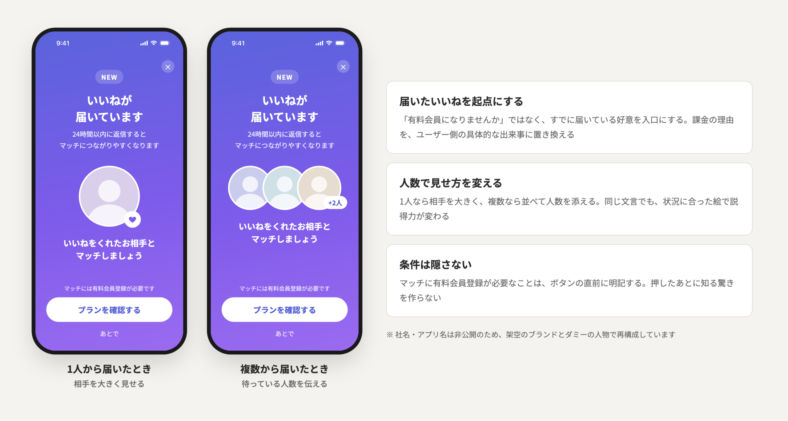 届いたいいねの人数で出し分ける、有料会員の案内モーダル